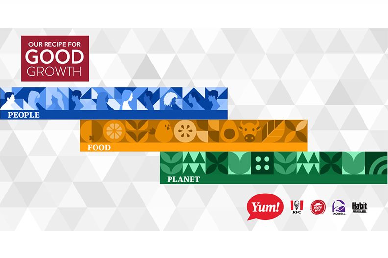 &quot;Our Recipe for Good Growth. People. Food. Planet.&quot; Yum! Brands logos 