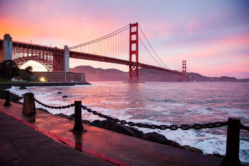 San Francisco - Source: Pixabay 