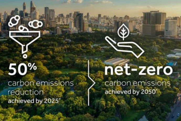 Zero Emission 2030
