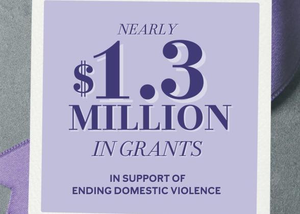 The Mary Kay Ash Foundation®, an unwavering champion of supporting survivors of domestic violence and advocating for women’s safety, announced it has awarded more than $1 million in domestic violence shelter grants around the country. Since 1996, the Mary Kay Ash Foundation has given more than $58 million in support to end domestic violence and rebuild lives after abuse.
