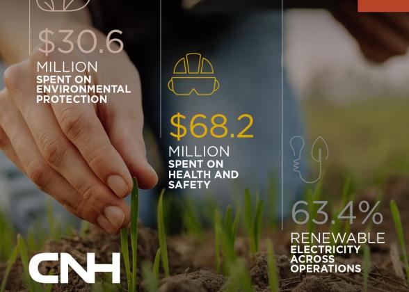 &quot;CNH Sustainability Report 2023&quot; with three statistics. The background is a close up of a person touching a seedling in the ground.