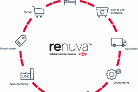 The Vita Group joins the RENUVA™ Mattress Recycling Program by Dow Image