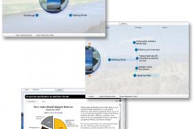 Visible Strategies brings award-winning environmentalist Lester Brown's "Plan B 3.0" to life on screen using SEE-IT Image.