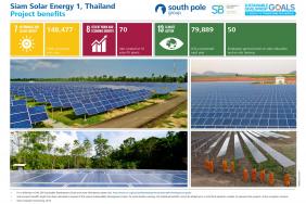 Leading By Example: Sustainable Brands Partners With South Pole Group to Power Next Generation of Events With Renewable Energy Image