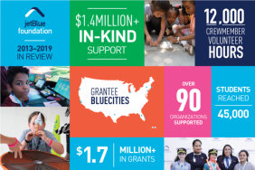JetBlue Foundation e-Newsletter: 2019 Year in Review Image