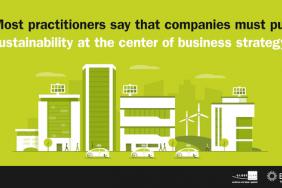Hear About the State of Sustainable Business at BSR18 Image.