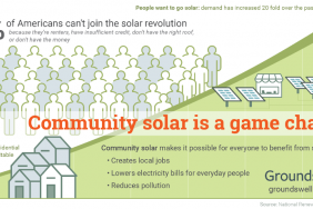 Groundswell and Sustainable Capital Advisors Partner to Expand Community Solar Access to Working Families Image