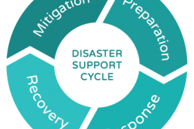 Common Impact Launches Disaster Response Program to Help Communities Prepare for and Recover from Crises Image.