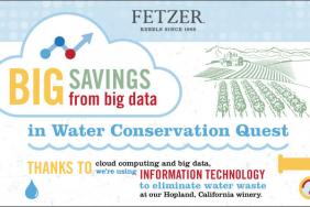 Sustainability Pioneer Fetzer Vineyards to Leverage Internet of Things and Big Data to Stay Steps Ahead of Water Waste Image