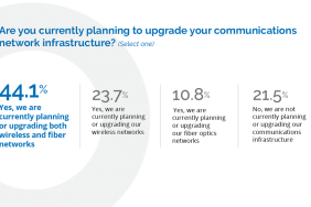 The Call Is Coming From Inside the House: Private Utility Networks Bring Efficiency, Control and Reliability Image.
