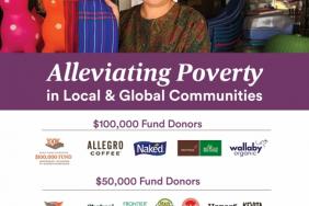 Whole Planet Foundation Top Supplier Donors are Helping to Alleviate Poverty in the United States and Abroad Image.