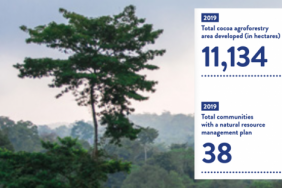 Enabling Landscape and Community-led Natural Resource Management Image.