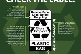 HanesBrands Partners With How2Recycle to Encourage Consumers to Join Company’s Focus on Zero Waste Image.