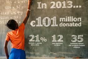 IKEA Foundation Increases Donations 21% To $139 Million USD* And Expands Global Impact Image.