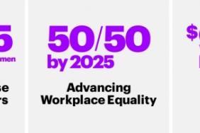 Accenture Earns Top Spot on Refinitiv Index of World’s Most Diverse and Inclusive Companies for Second Consecutive Year Image