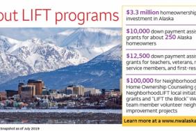 Alaska Homeownership to Get $3.3 Million Boost Image.