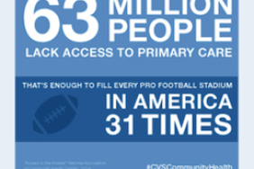 CVS Caremark Charitable Trust Invests Millions of Dollars in Access to Health Care for Underserved Populations Image.