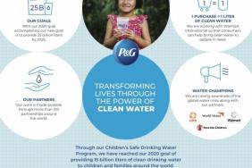 P&G Sets New Goal to Deliver 25 Billion Liters of Clean Drinking Water to Families in Need Worldwide Image