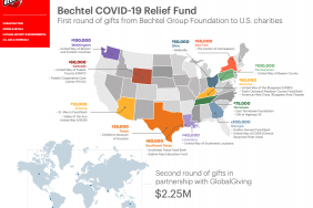 Bechtel Group Foundation Establishes Bechtel COVID-19 Relief Fund in Partnership with GlobalGiving Image