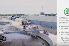Smithfield Foods’ Report Recaps Significant Progress, New Initiatives in Environmental Efforts Image.