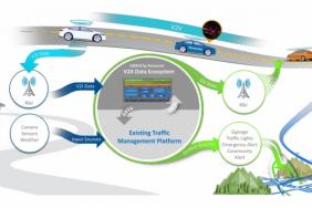 Georgia’s I-85 Is Getting Intelligent Transportation Technology Powered by Panasonic to Improve Safety, Cut Congestion and CO2 Emissions Image.