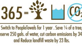 Announcing A Simple Way to Reduce Carbon Emissions Image.
