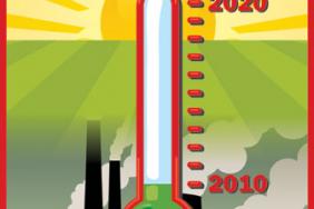 Green Transition Scoreboard(TM) Tops $1.6 Trillion in 2010 Image.