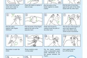 Tork Clean Care Infographic: Handwashing Procedure Image
