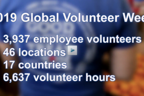 General Mills' 2019 Global Volunteer Week Sees Record Engagement Worldwide Image.