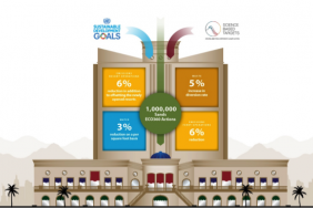Aligning Business with the Global Goals: 3BL Media SDG Webinar Series Features Las Vegas Sands, August 23, 2 p.m. ET Image.