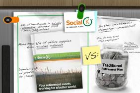 Social(k) Featured in First B Corporation Ad Campaign: 'B Corps. A Better way to do Business' Image.