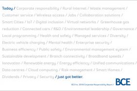 BCE Publishes 26th Corporate Responsibility Report  Image
