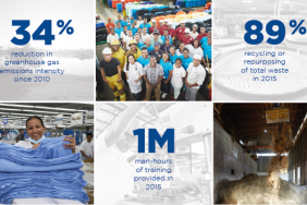 Gildan Releases its 2015 Genuine Gildan® CSR Report Image