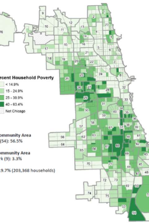 Household-Poverty-from-Healthy-Chicago-Chicago-Department-of-Public-Health-Source-American-Community-Survey-2008-2012-.png