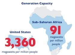 Africa-Off-Grid-Energy-Challenge.jpg