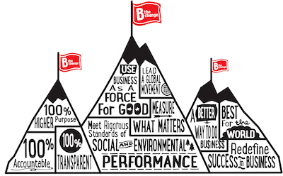 B-Corp-Mountain-Graphic-copy.png