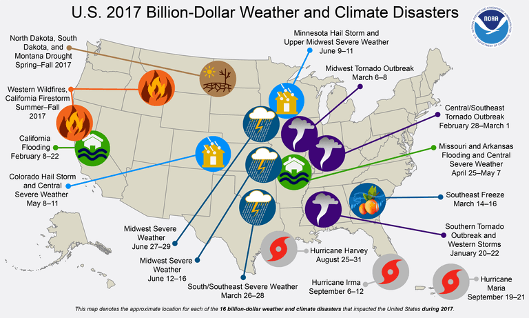 Climate-Disasters-2017.png