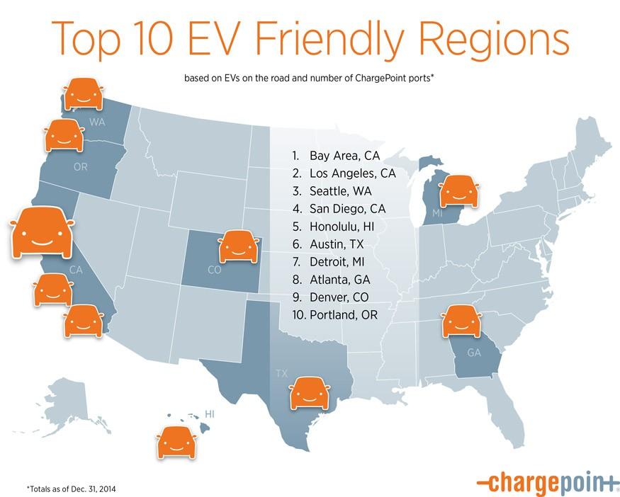 EV-Friendly-Cities-Infographic-3_1.jpg