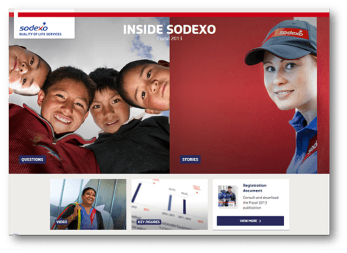 InsideSodexoCR.png