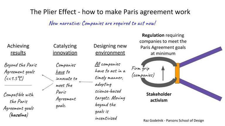 Paris-Agreement-article-5.jpg