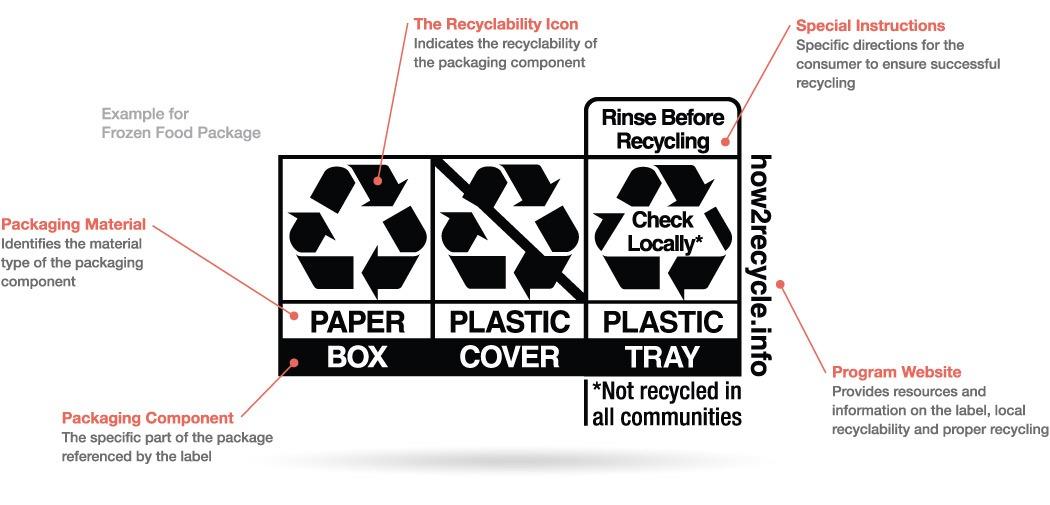 Sustainable-Packaging.jpg