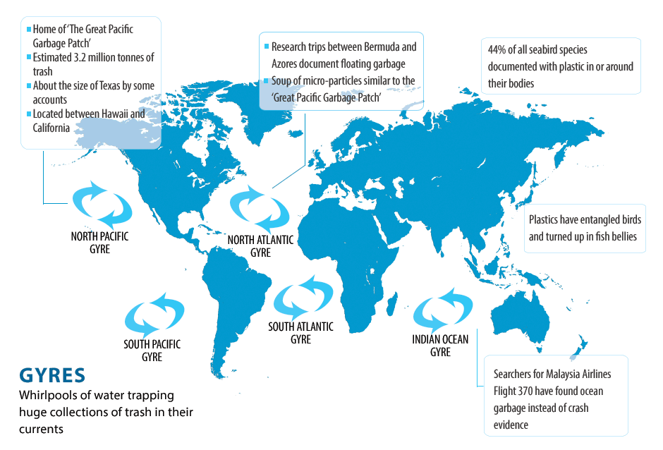 Beauty and the Beast: Our Love For Plastic Has a Dark Side