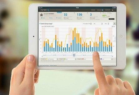 mymeter-445x304.jpg