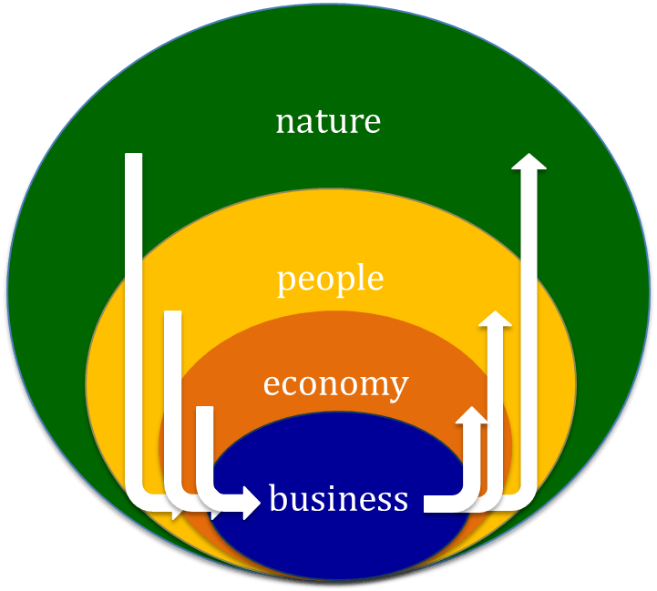 nature-sustainability.png