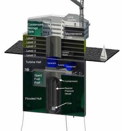 offshore-nuclear-power-plant3.jpg