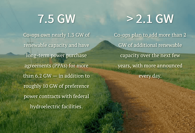 solar-energy-nonprofits-electricity-.png