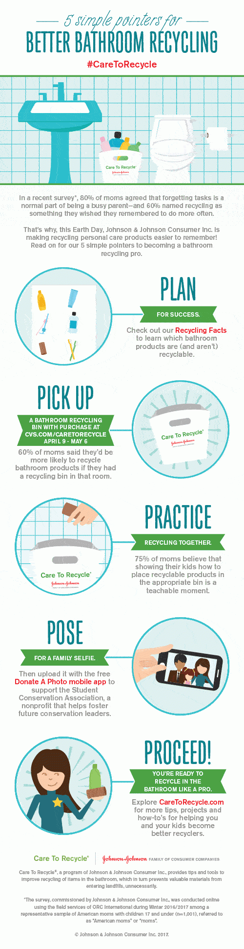 CareToRecycle-RecyclingPro_InfographicGIF_v07_pre4.9.gif