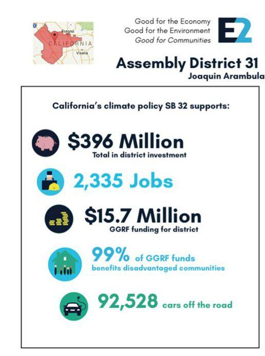 Data-Sample-State-Elected-District-Info.jpg