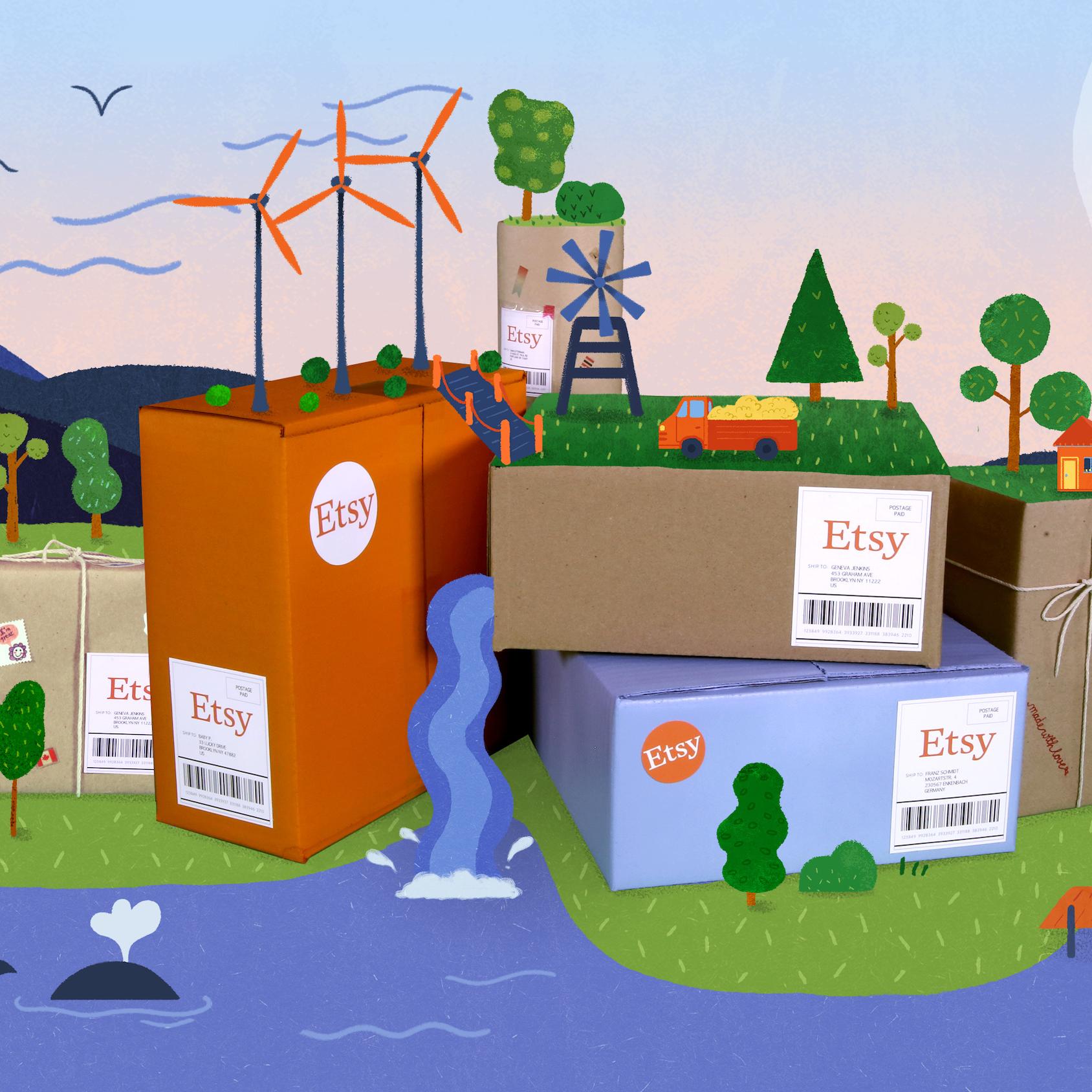 Etsy carbon neutrality carbon-neutral shipping