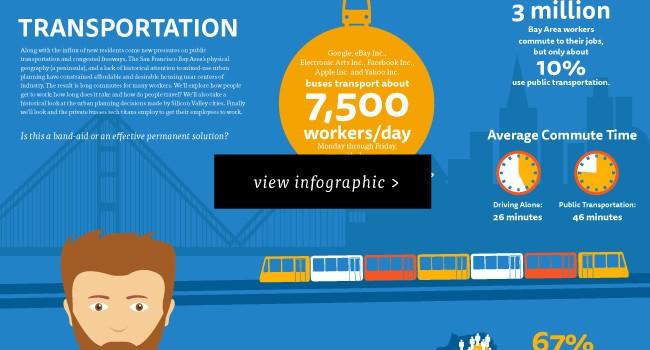 PUN0001_08252015_Infographic-Design-FINAL-BlueThumb.jpg